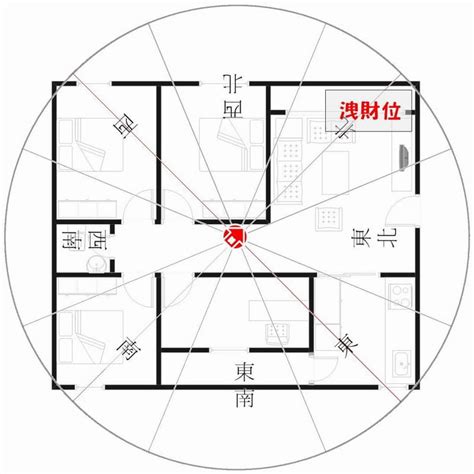 坐東南朝西北優點|坐東南朝西北房屋的10個風水常見問題及解決方案 